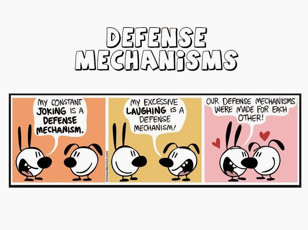 What Are Mental Defense Mechanisms