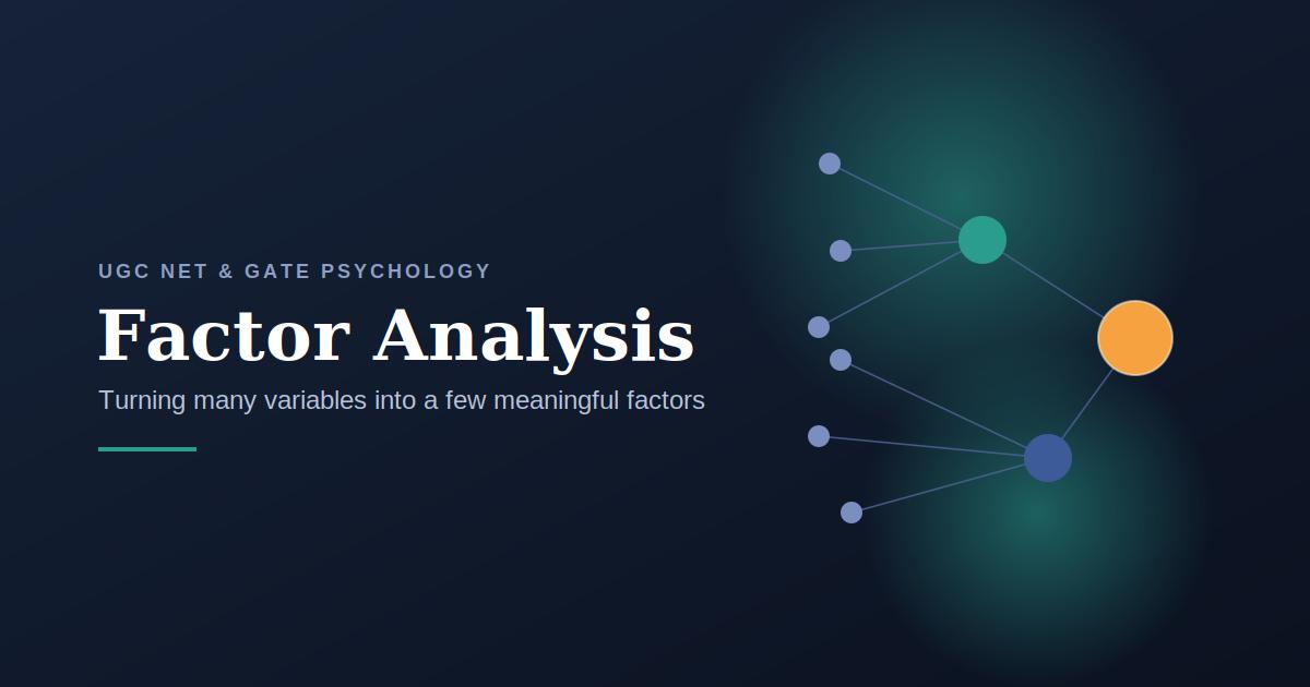 Diagram illustrating factor analysis - multiple observed variables converging into fewer underlying factors